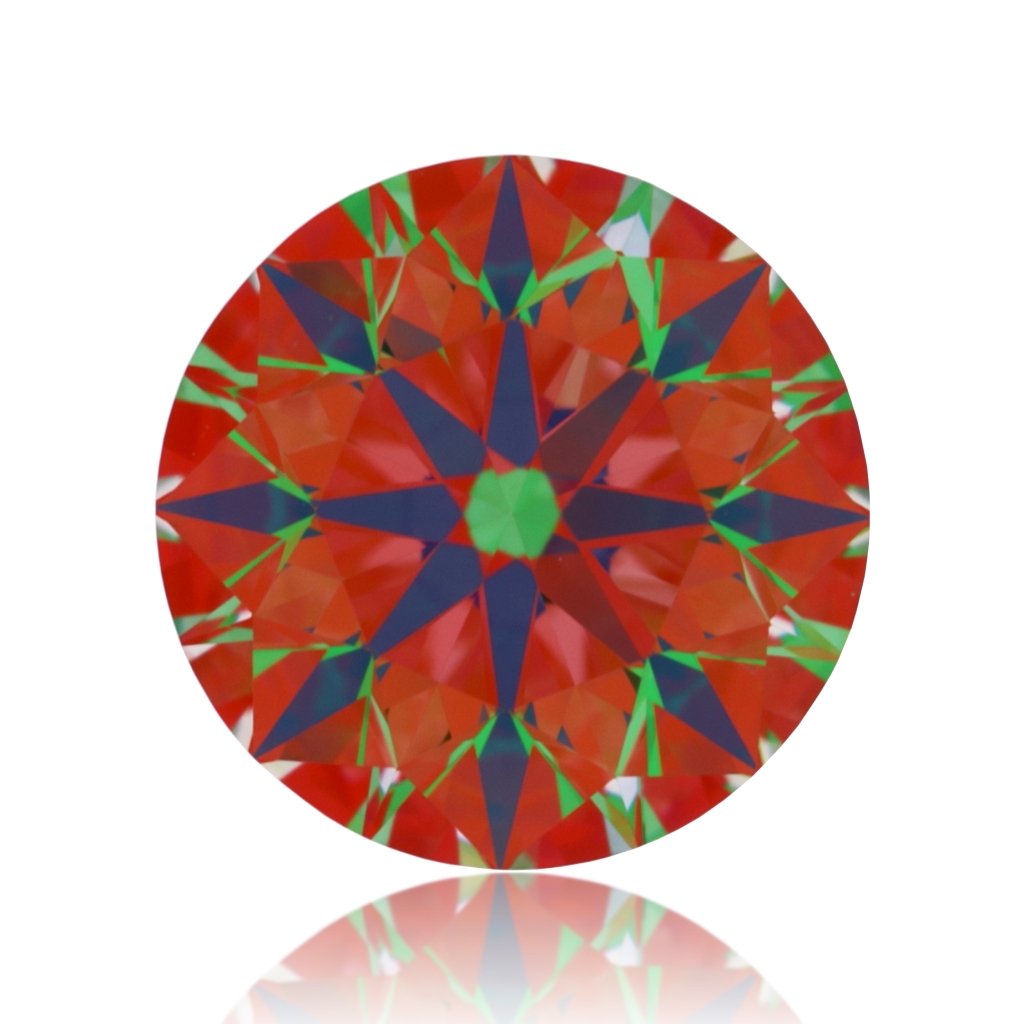 aset scope