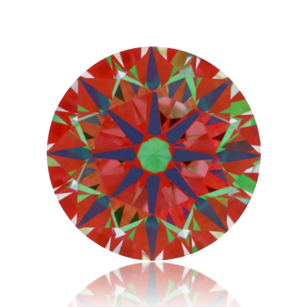 aset scope