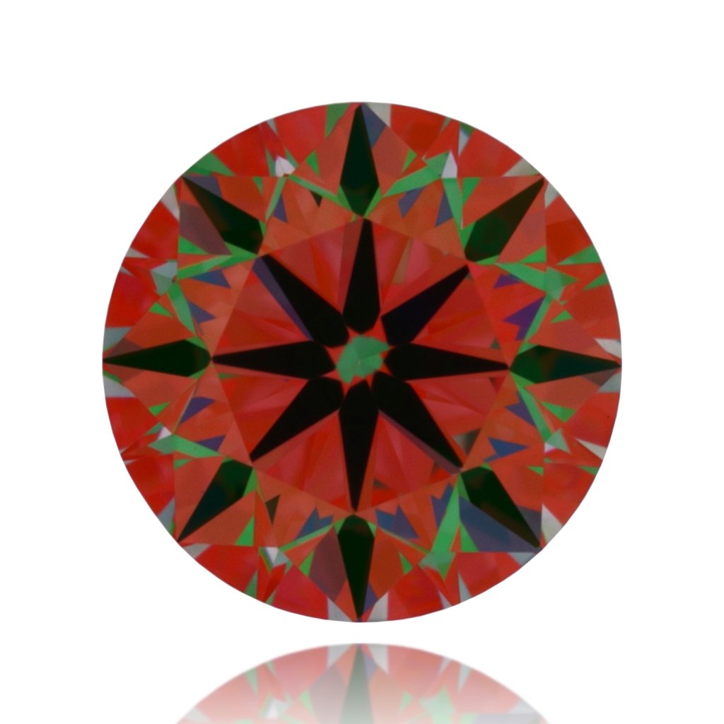 aset scope