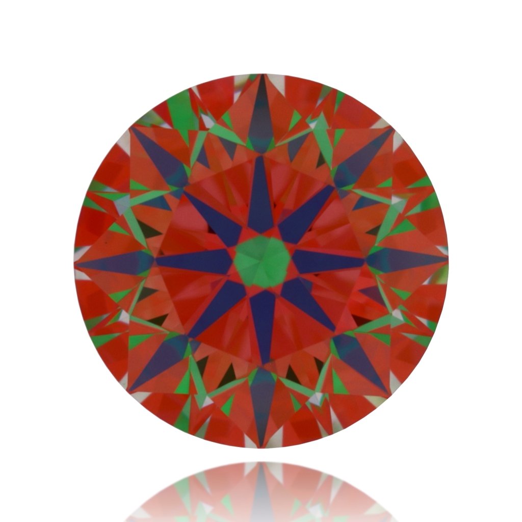 aset scope