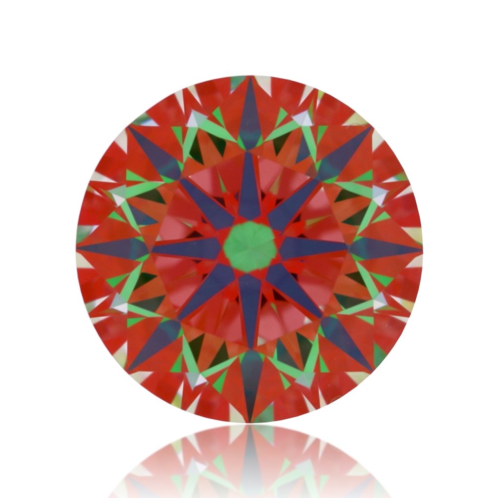 aset scope