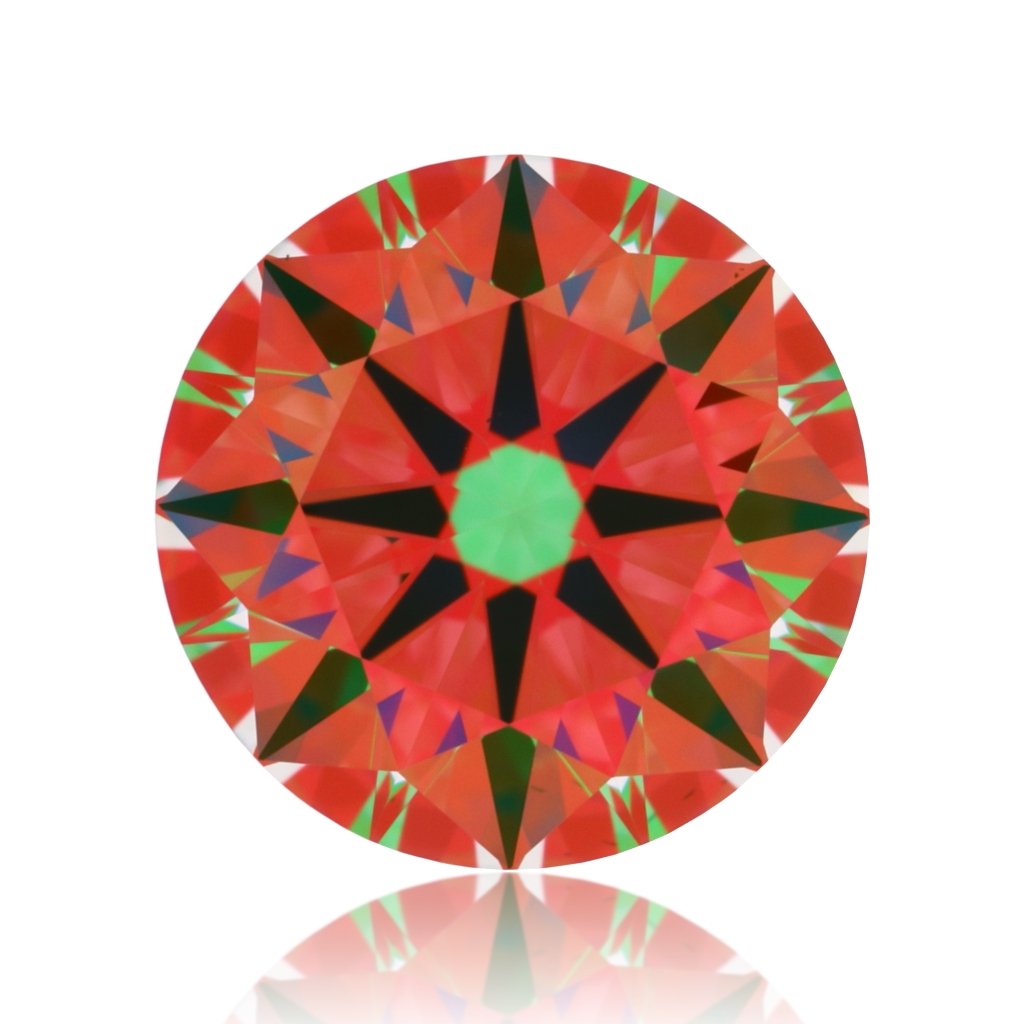 aset scope
