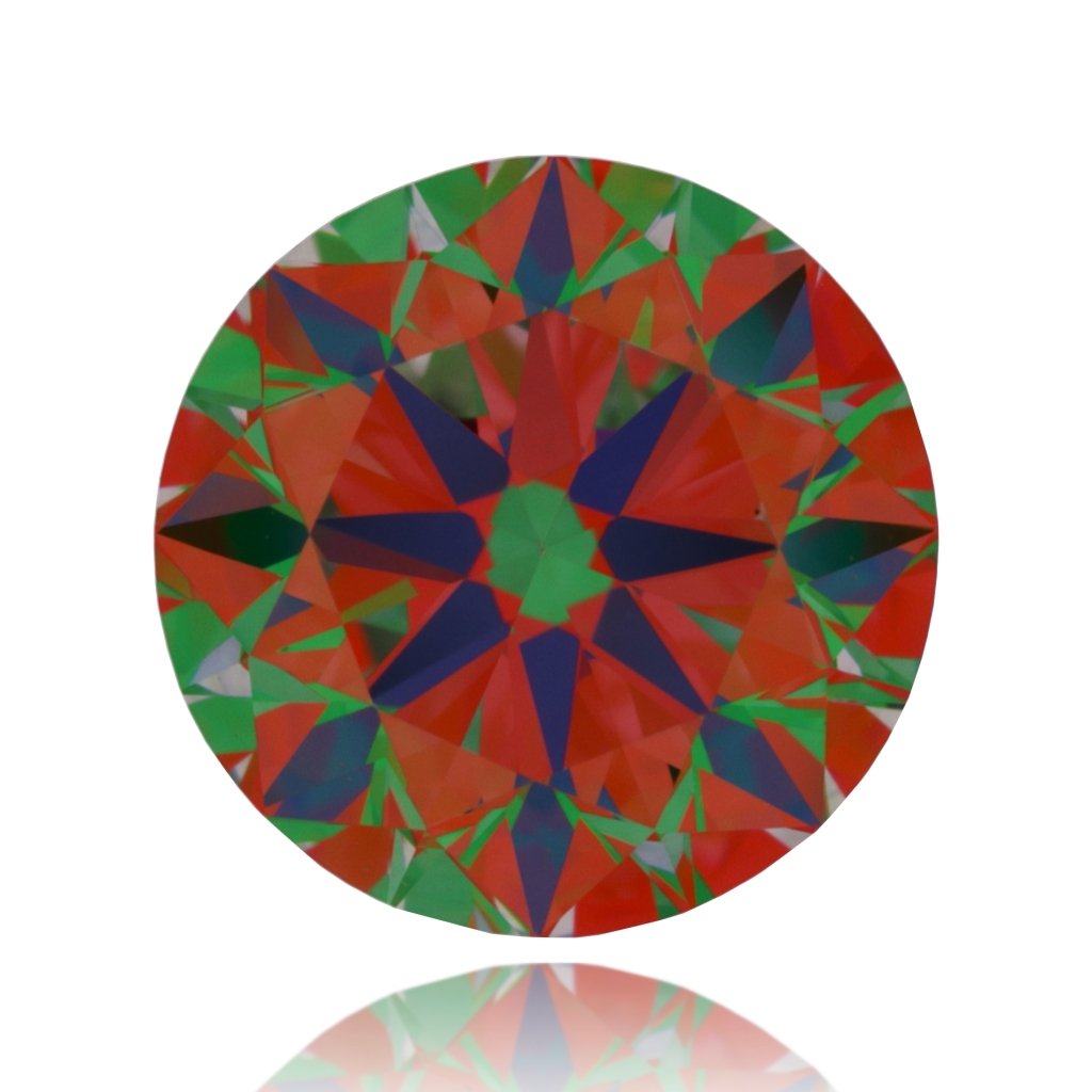 aset scope