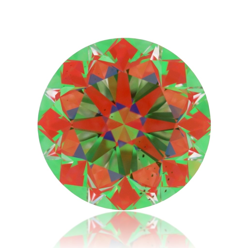 aset scope