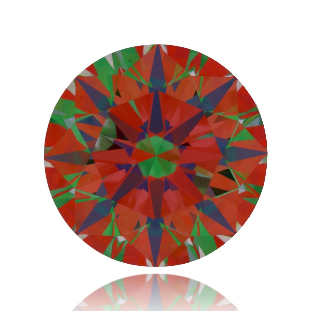 aset scope
