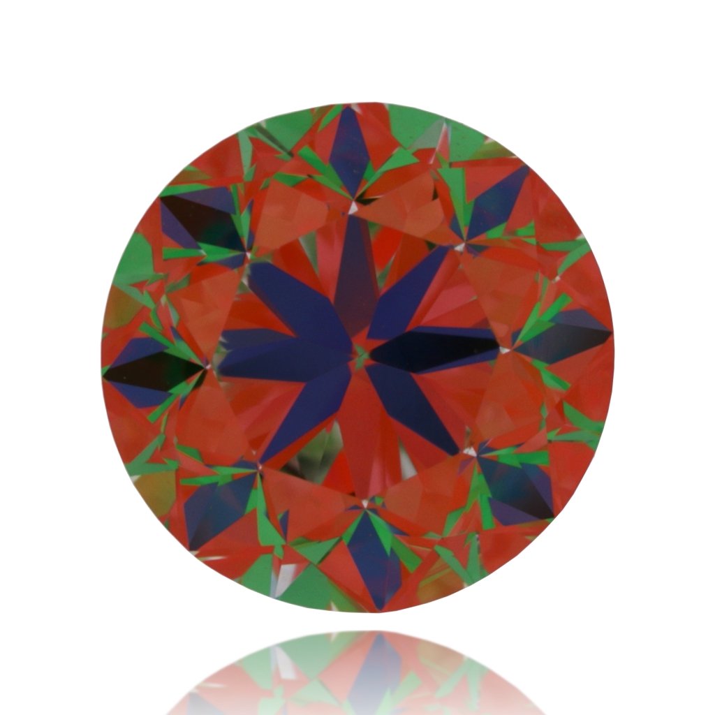 aset scope