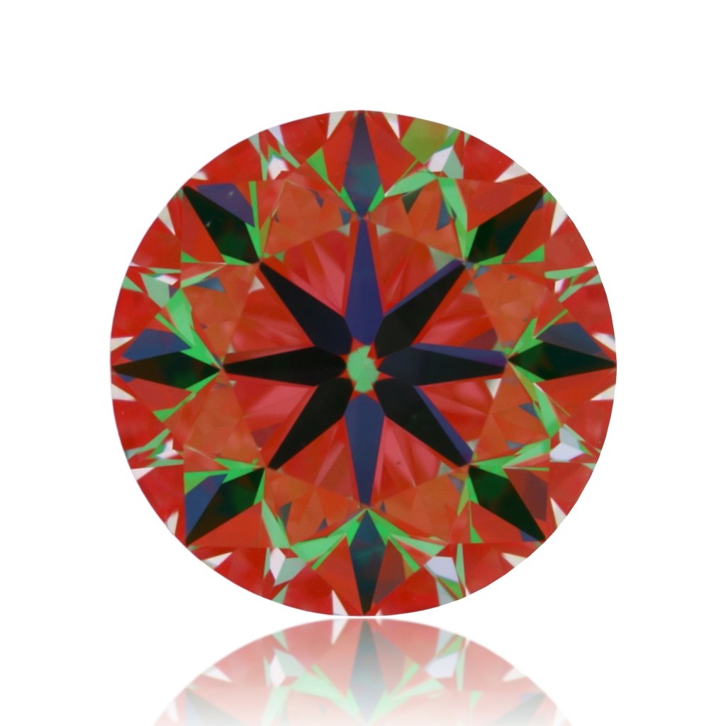 aset scope
