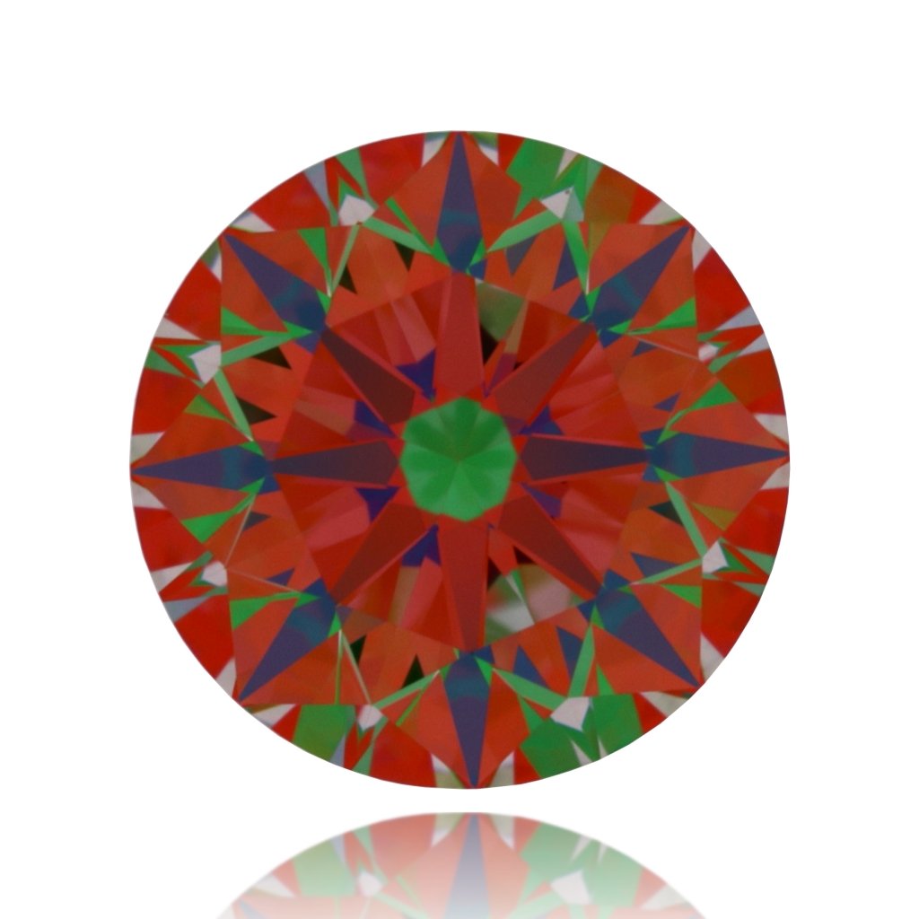 aset scope