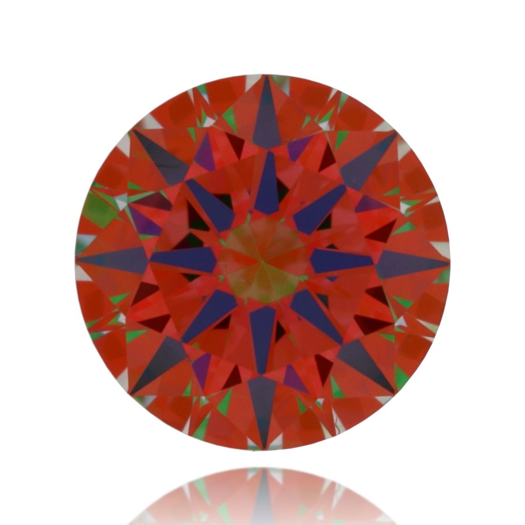 aset scope
