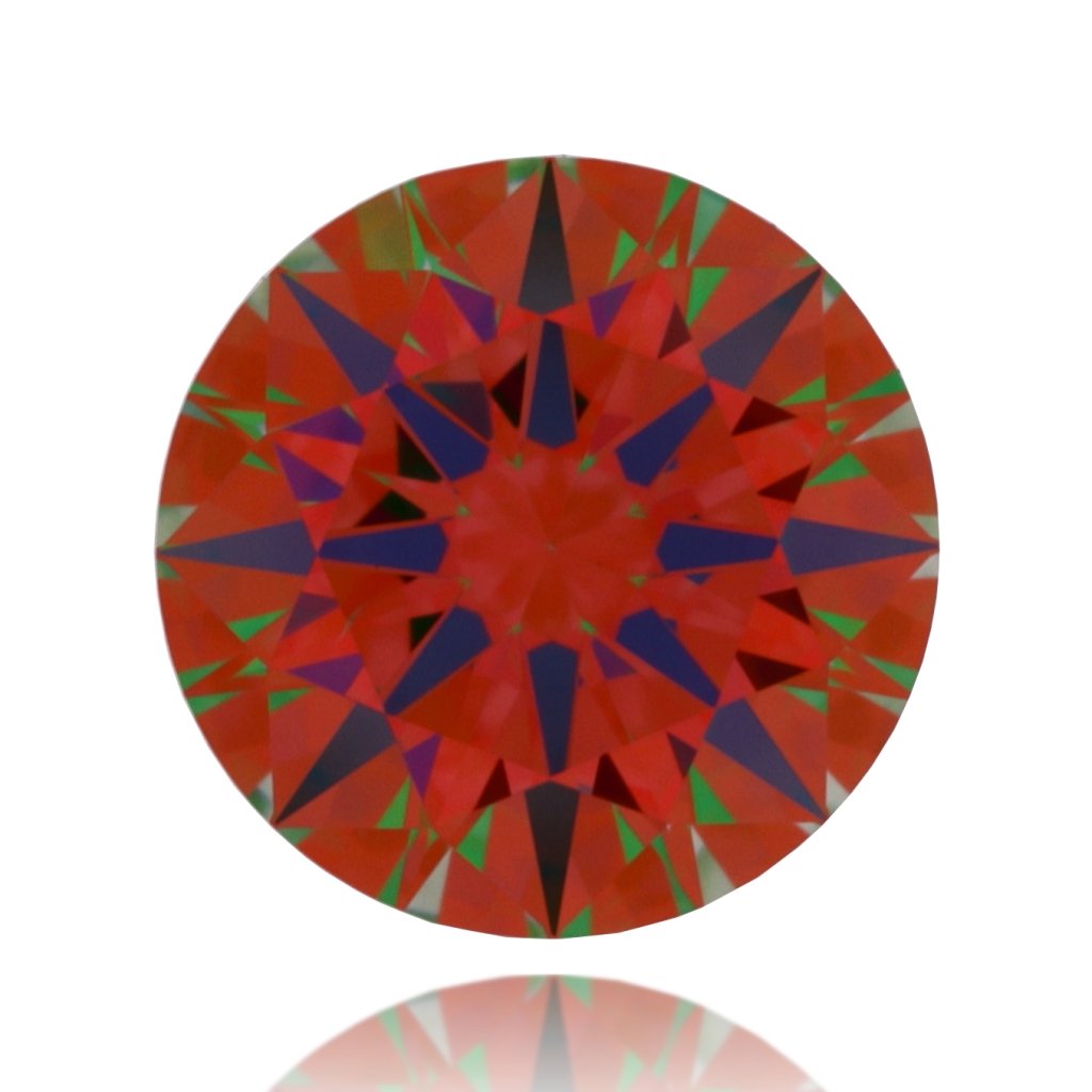 aset scope