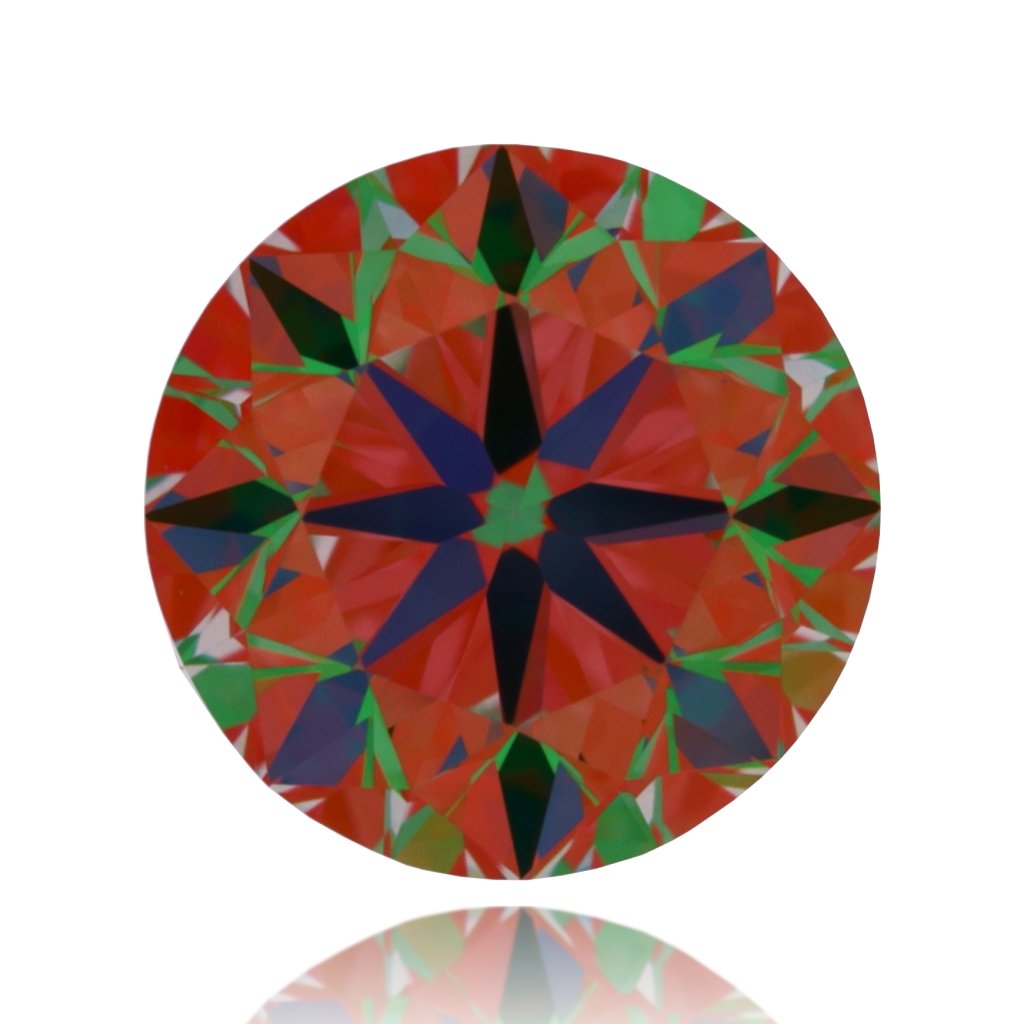 aset scope