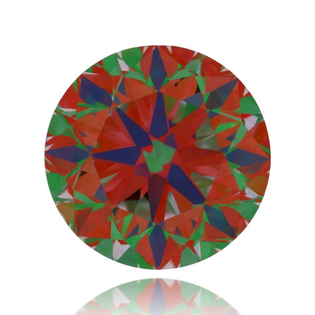 aset scope