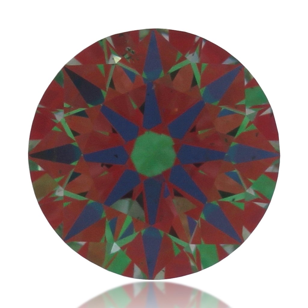 aset scope