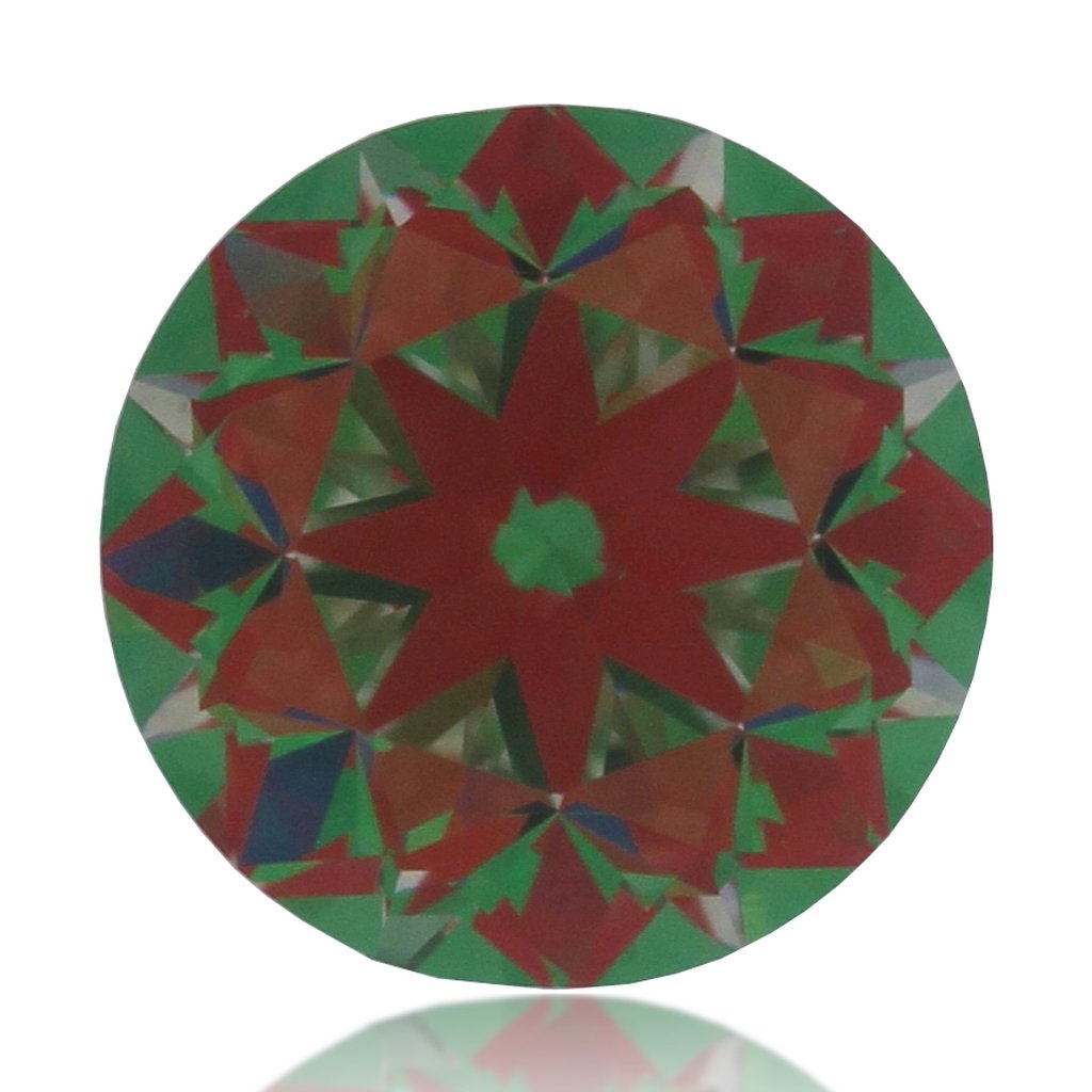 aset scope
