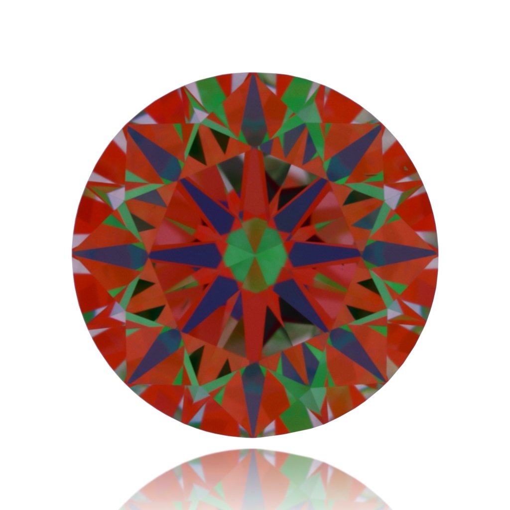 aset scope