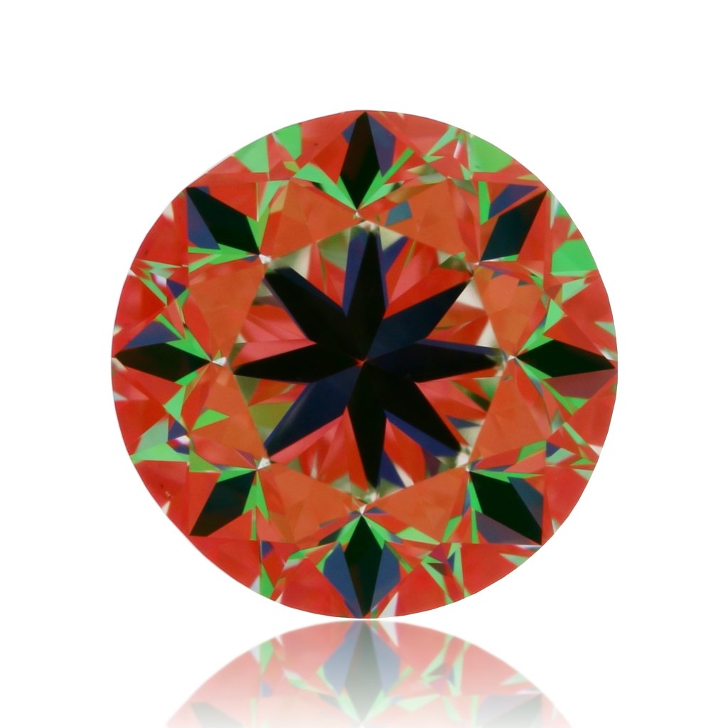 aset scope