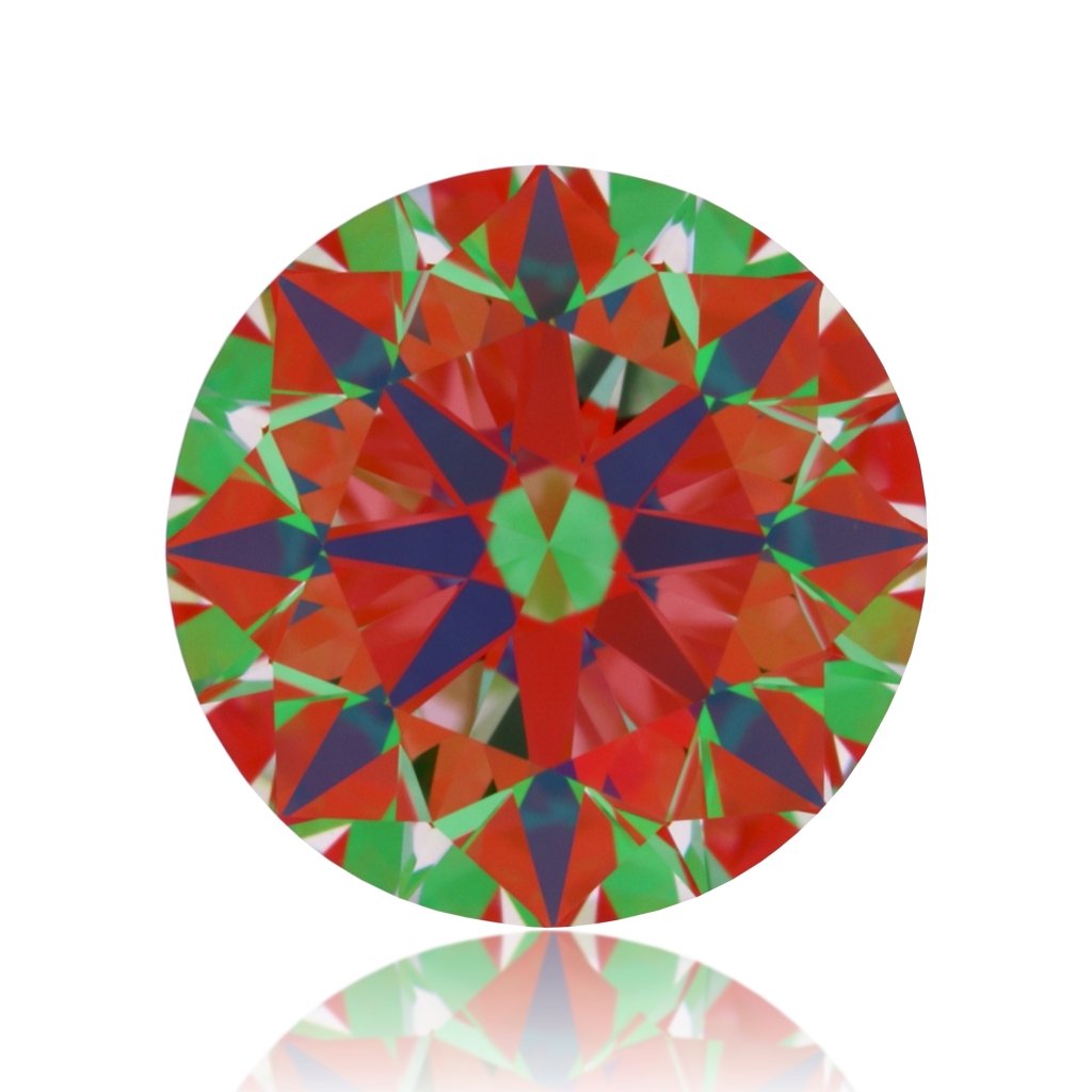aset scope
