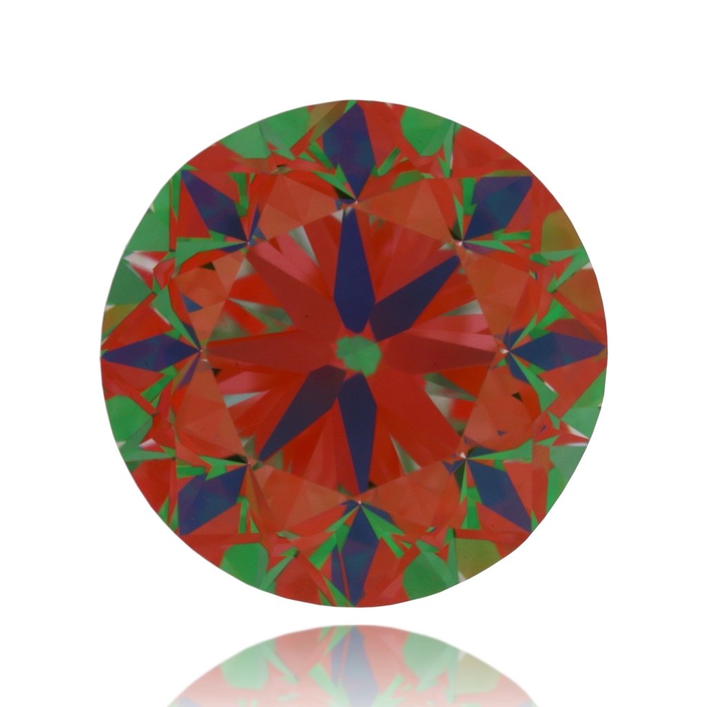 aset scope
