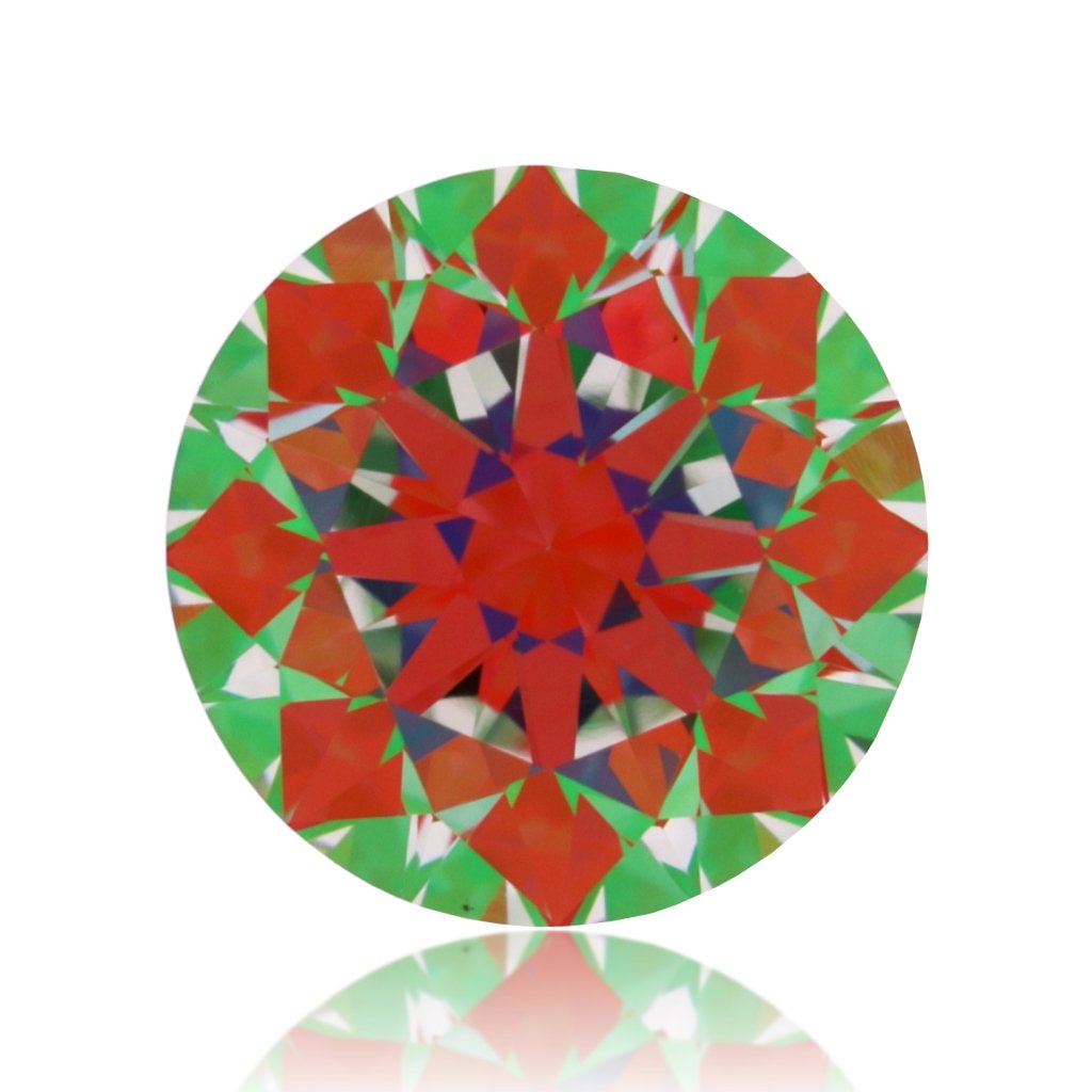aset scope