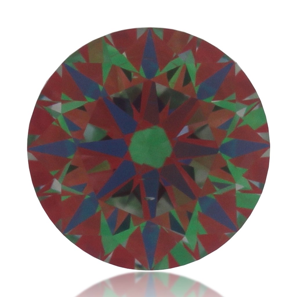 aset scope