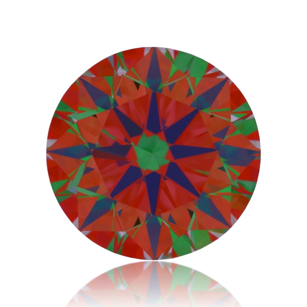 aset scope