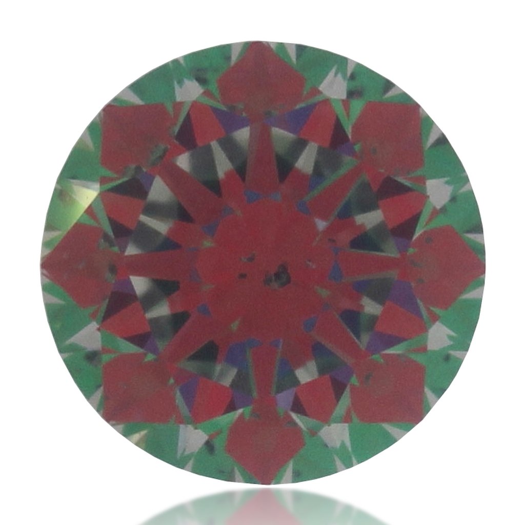aset scope