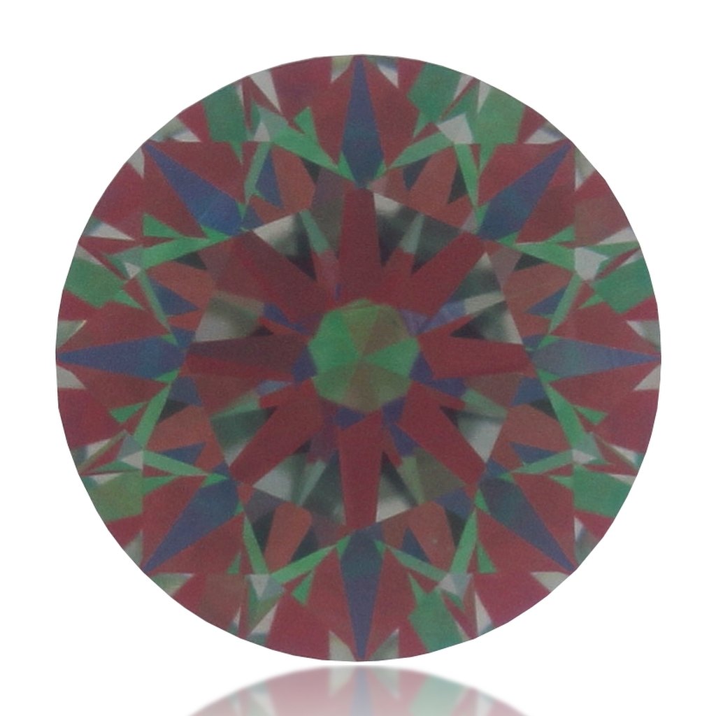 aset scope