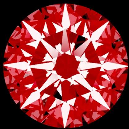 Arrows View