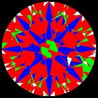 aset scope