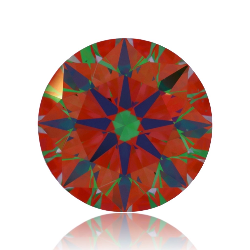 aset scope
