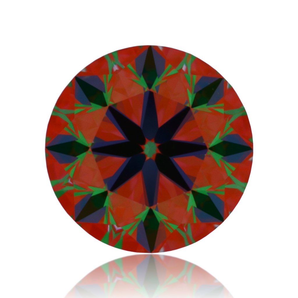 aset scope