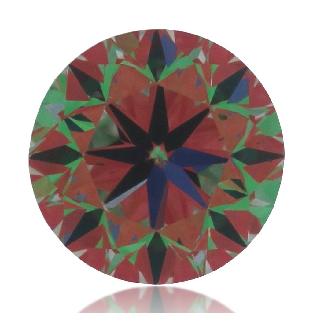 aset scope