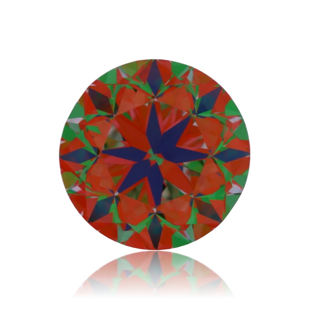 aset scope