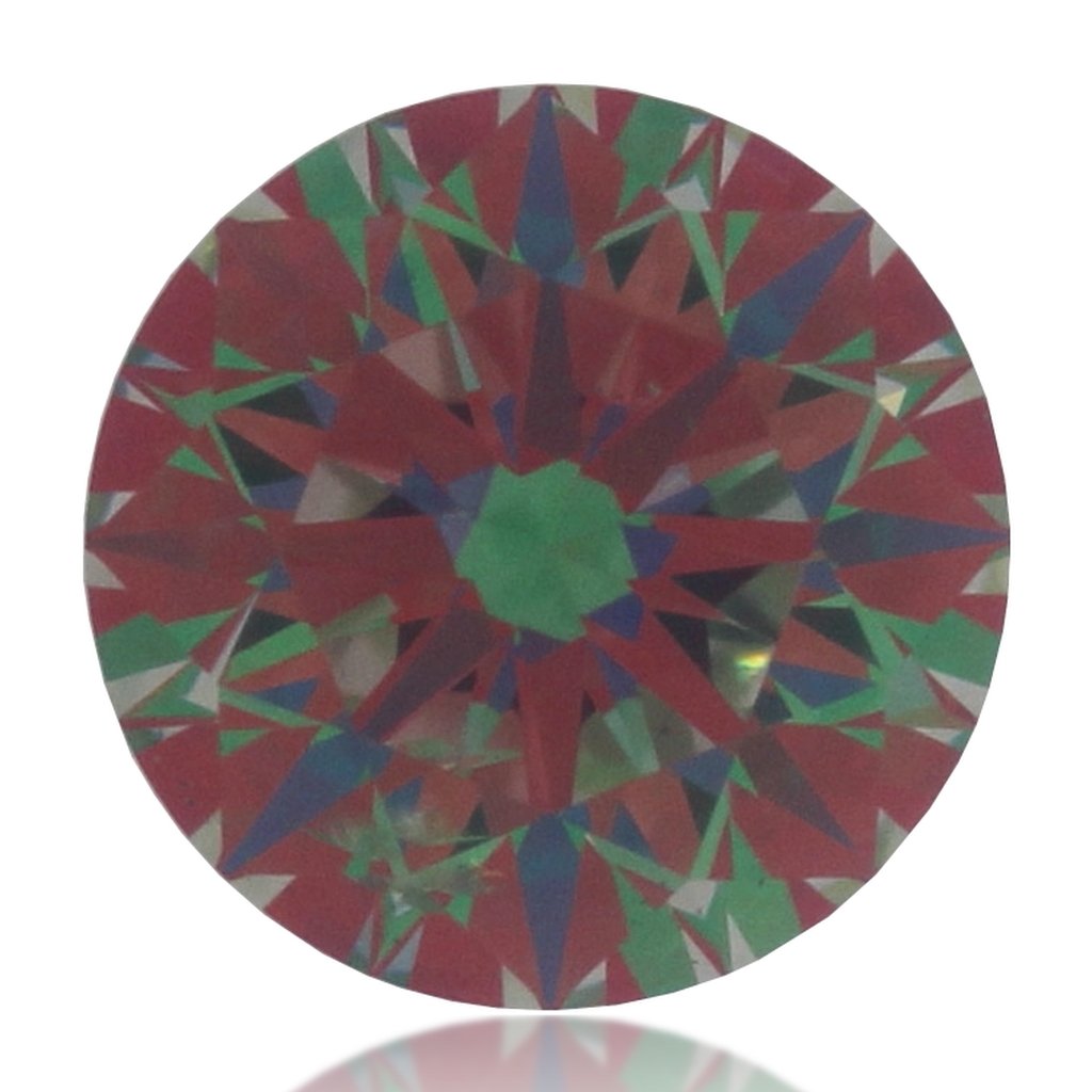aset scope