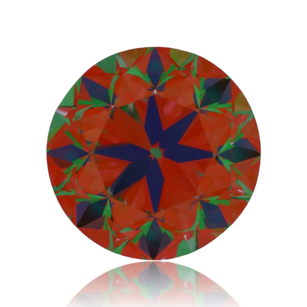 aset scope