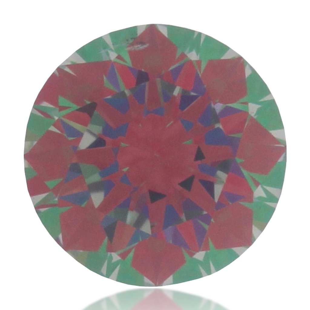 aset scope