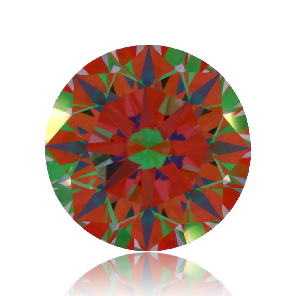 aset scope