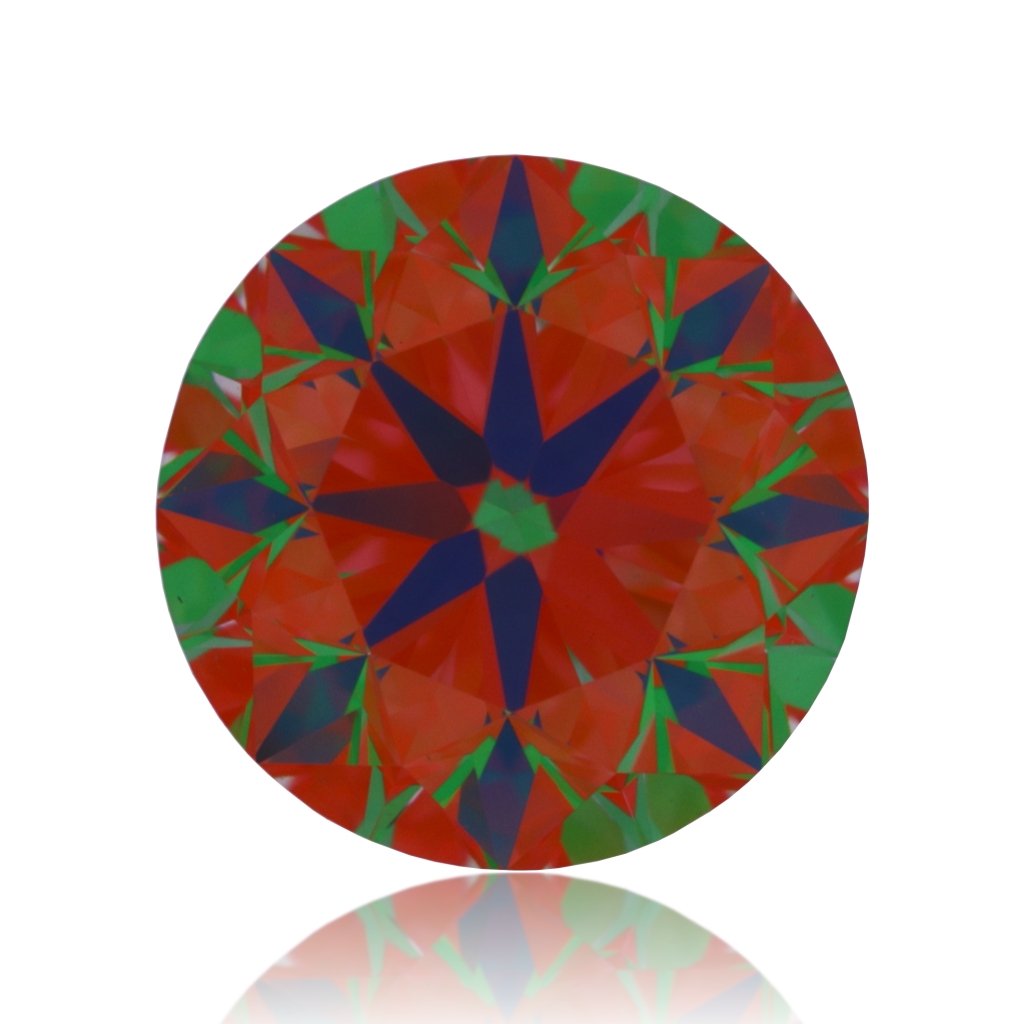 aset scope