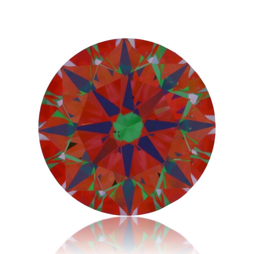 aset scope