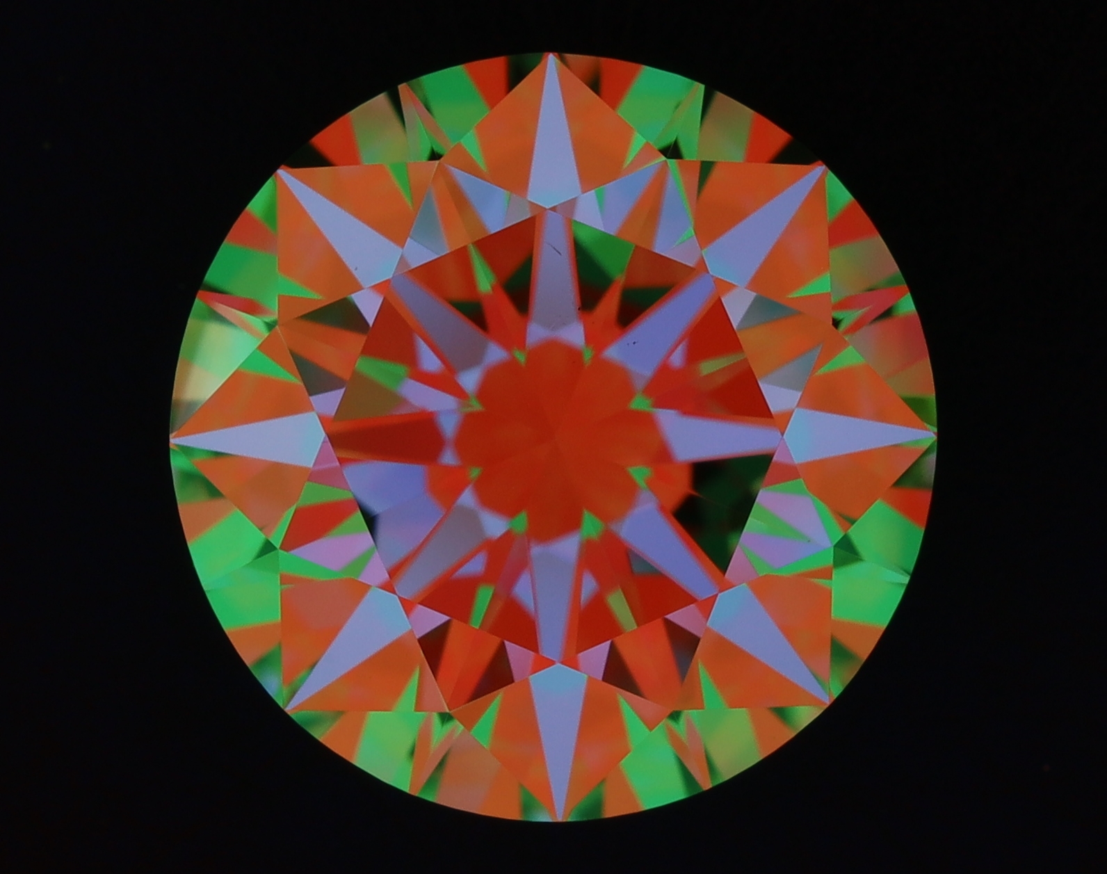 aset scope