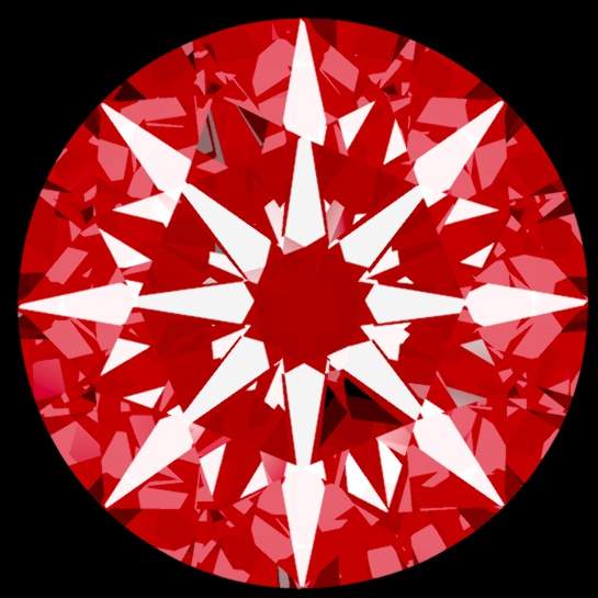 Arrows View