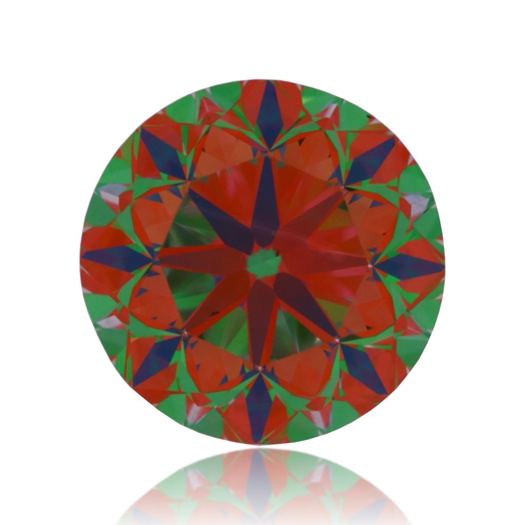 aset scope