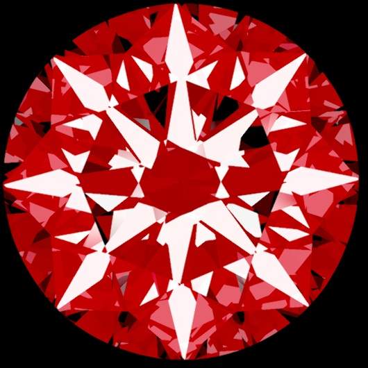 Arrows View