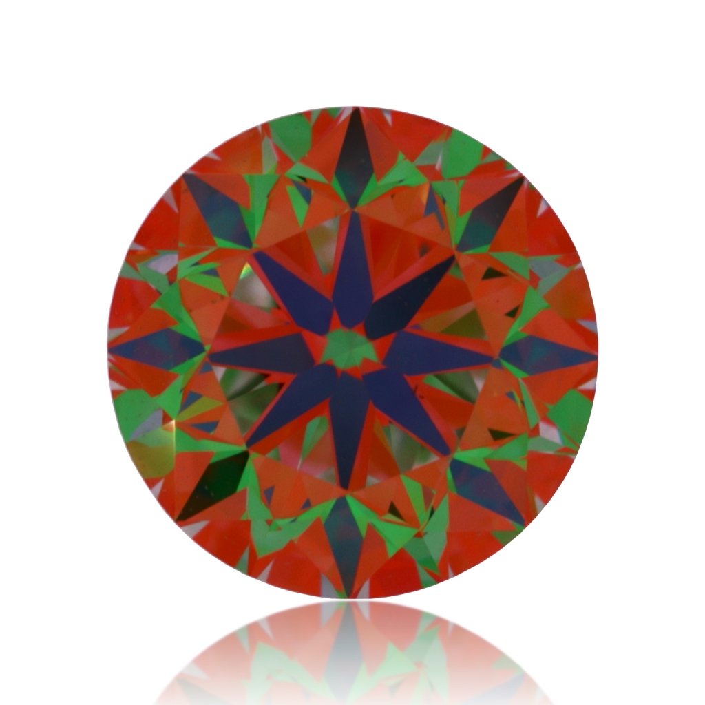 aset scope