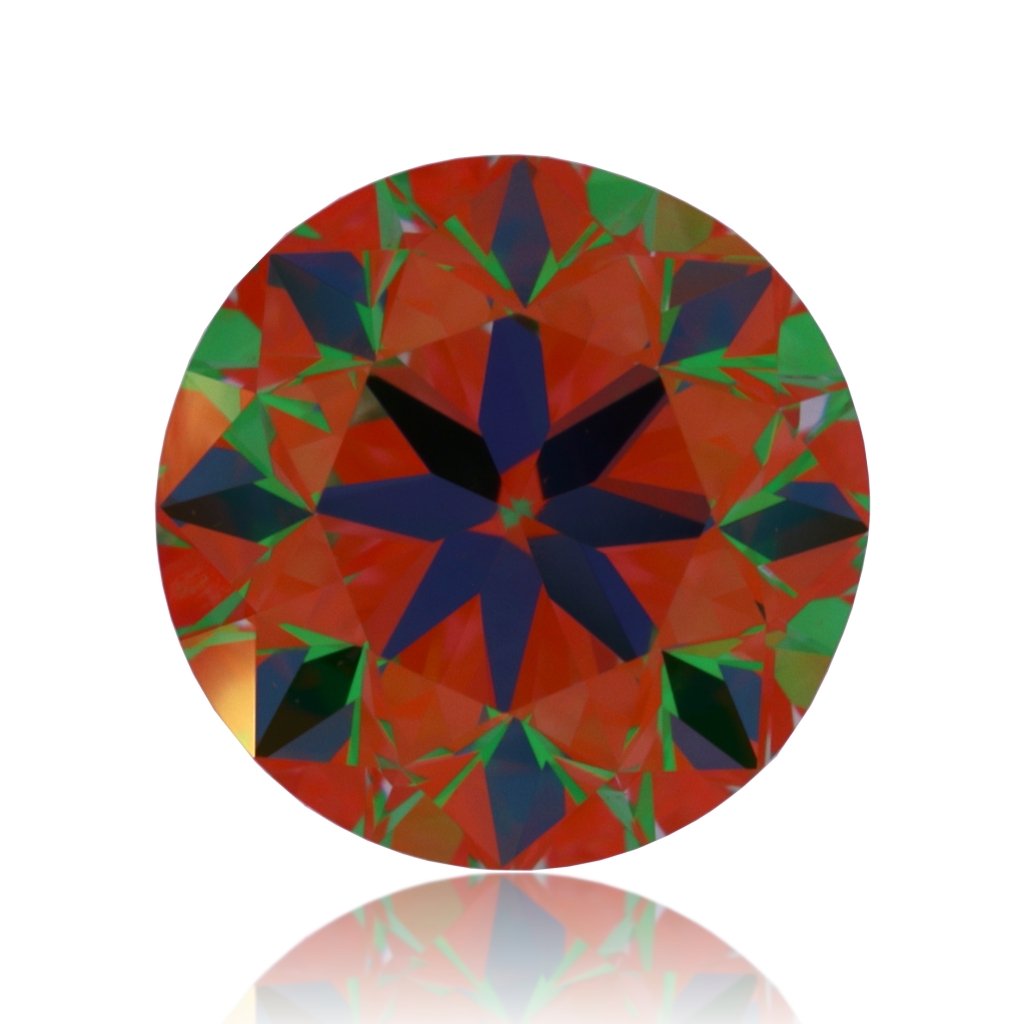 aset scope