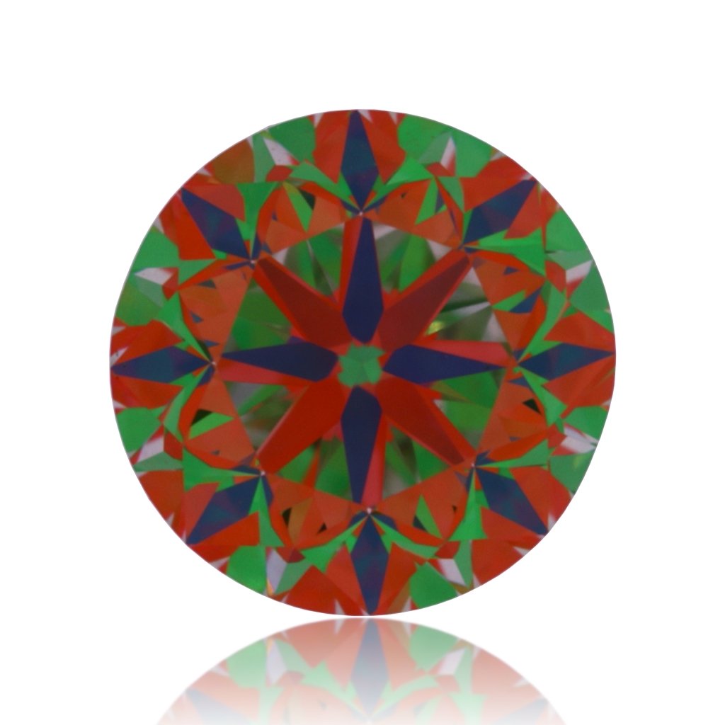 aset scope