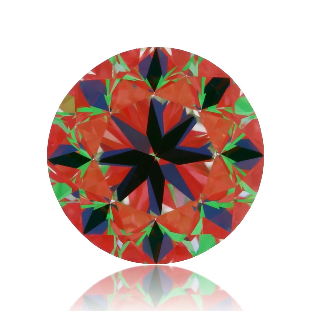 aset scope