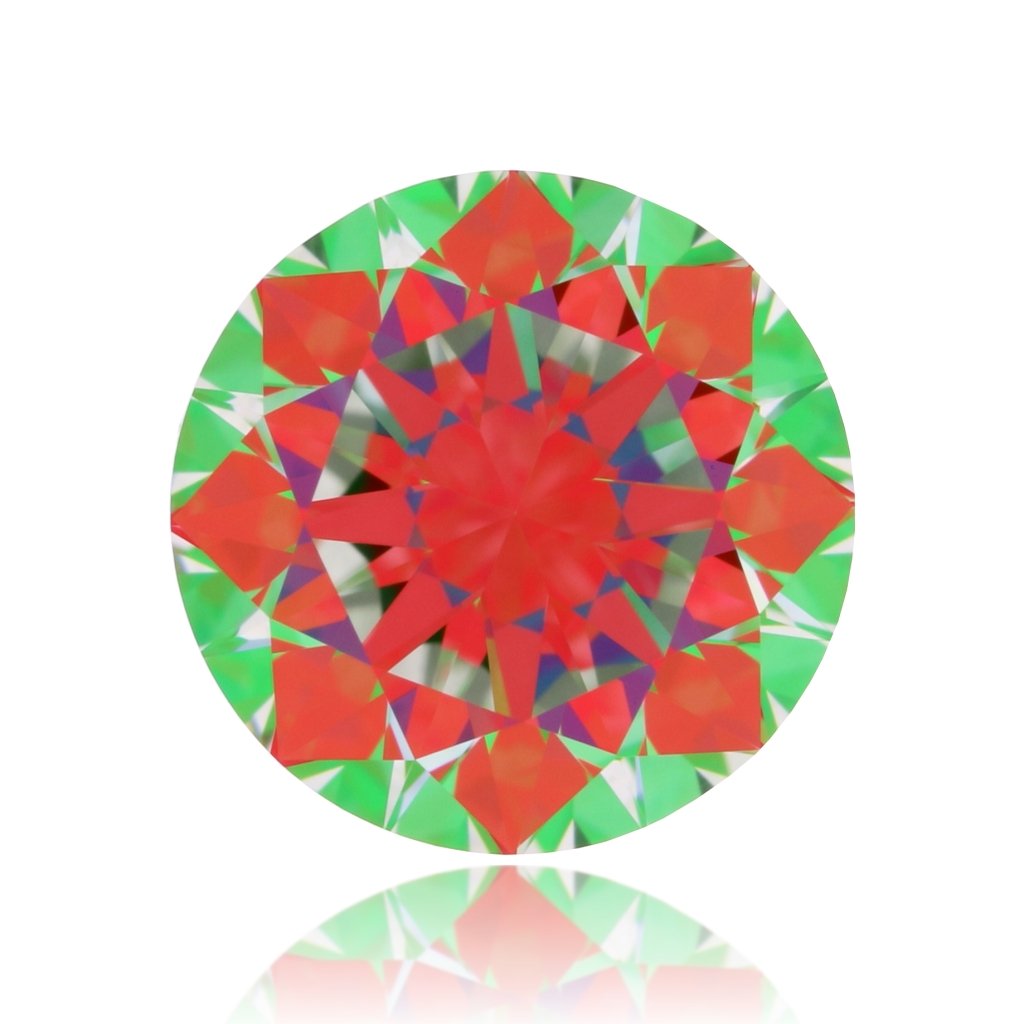 aset scope
