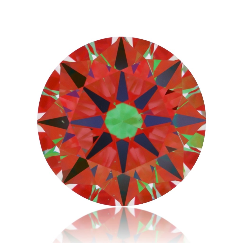aset scope