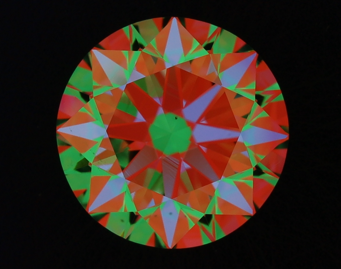 aset scope